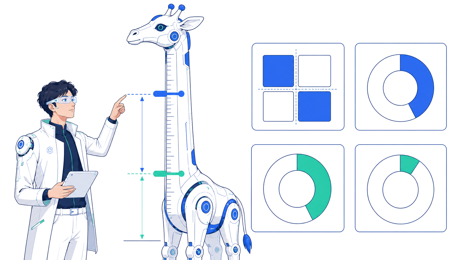Контроль precision, recall, неопределённости, исправлений и времени маршрутизации лидов