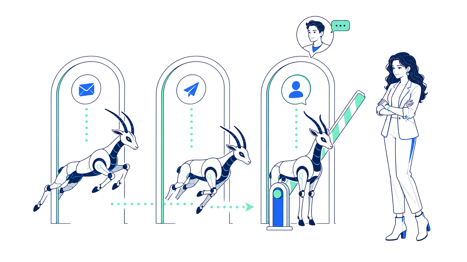 Управляемая follow-up цепочка в CRM продолжает диалог и останавливается после ответа клиента