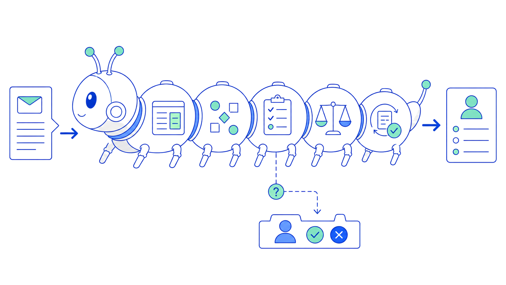 Процесс извлечения данных из переписки: контекст, схема, проверка, CRM patch и аудит