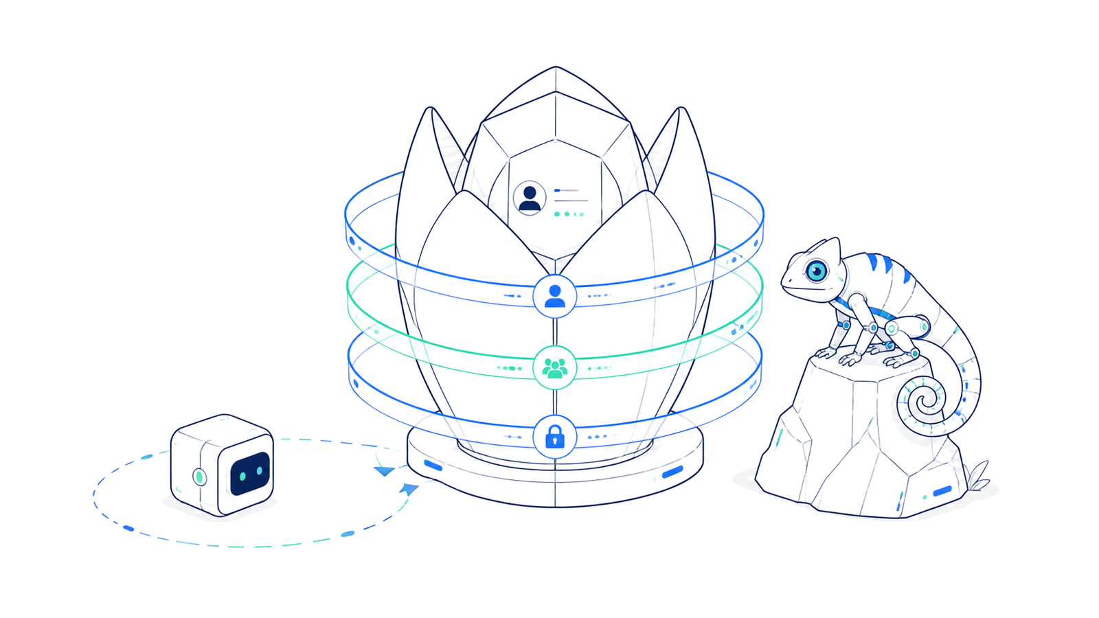 CRM-хранилище с ограниченными правами доступа для AI и системой аудита