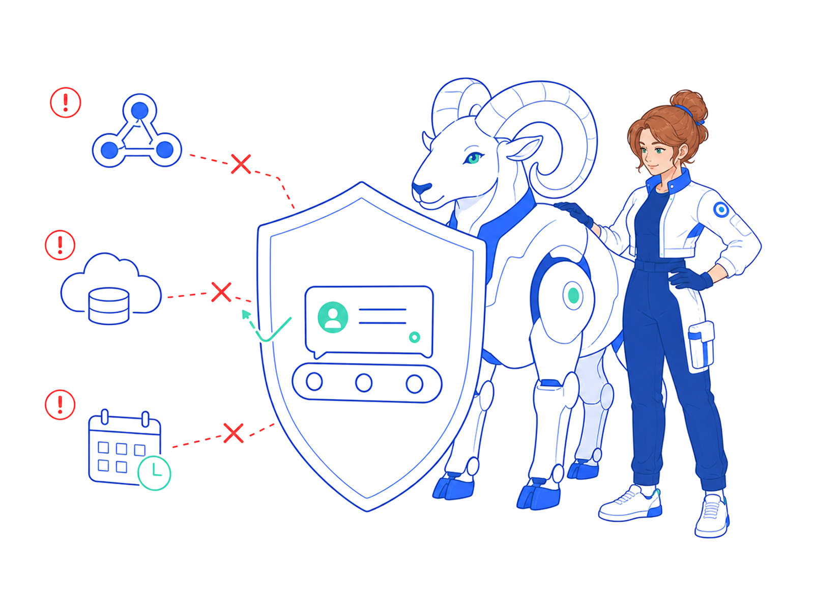 Безопасный fallback при сбое CRM, календаря, webhook и принятия заявки менеджером