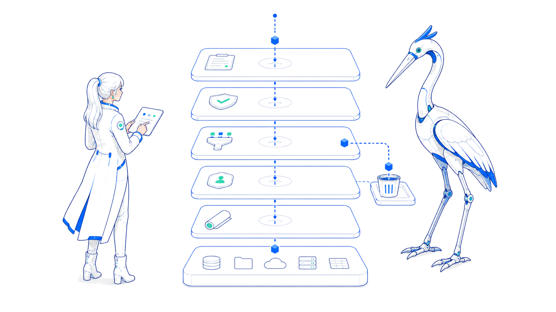 Архитектура подготовки данных для AI: источники, нормализация, политики, контекст и журнал