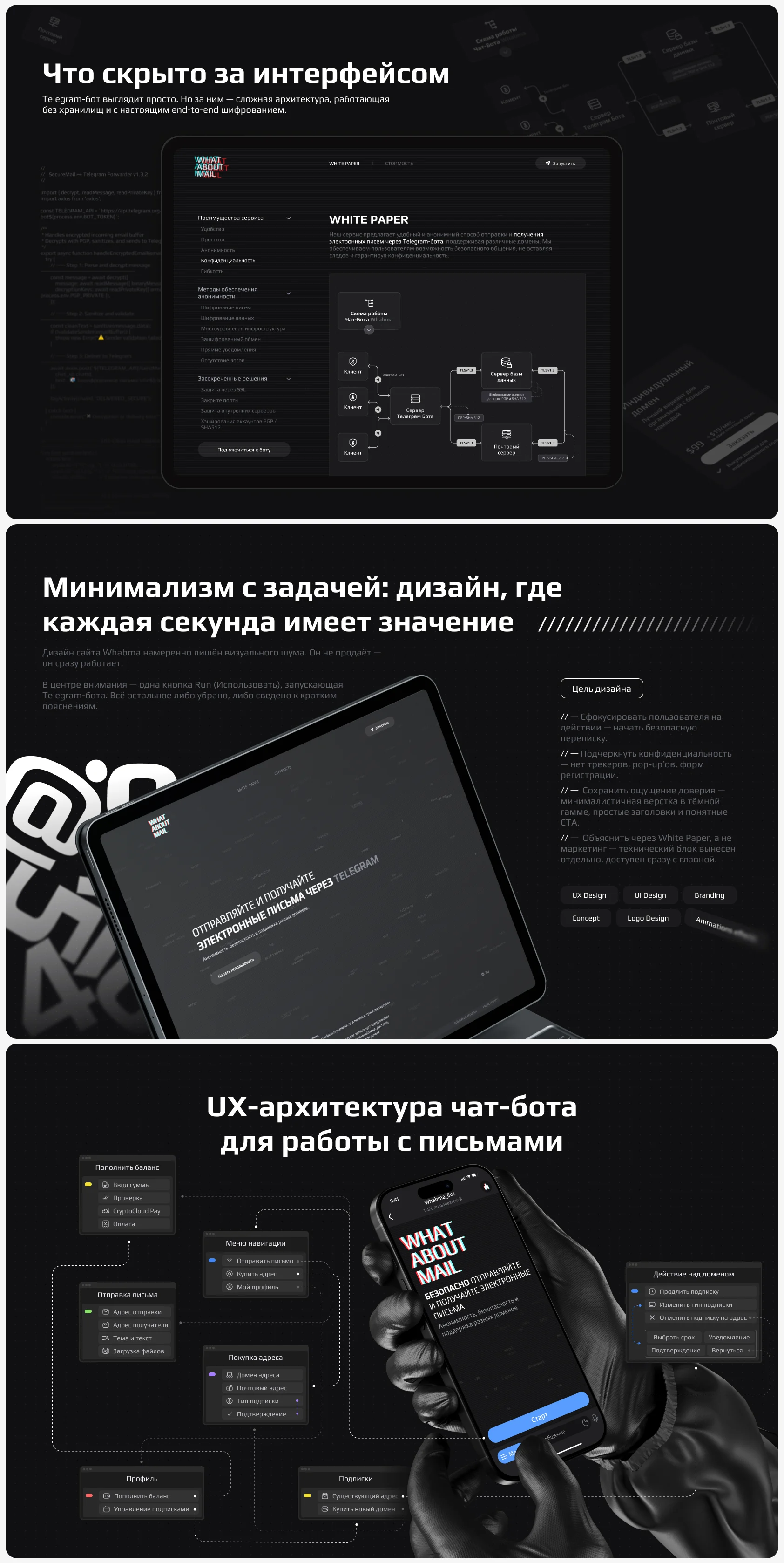 Разработка почтового бота в Telegram — экран 2